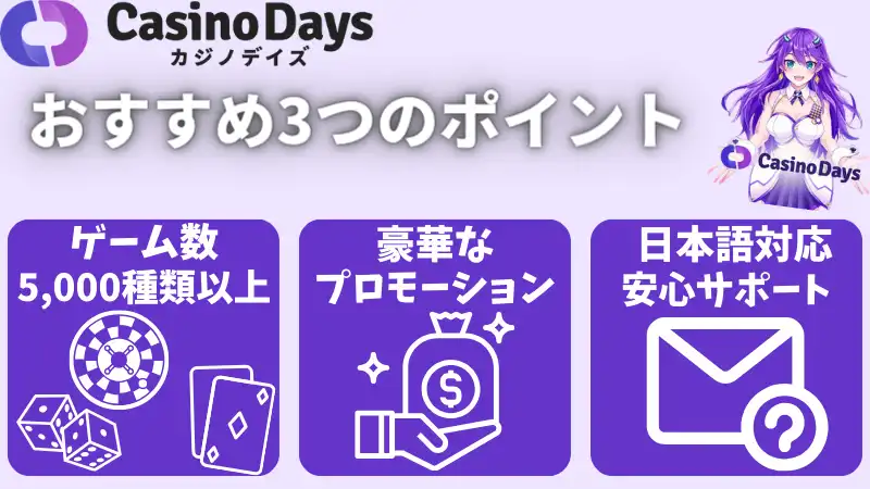 カジノデイズ(Casino days)のおすすめポイントを紹介します。カジノデイズ(Casino days)は圧倒的なゲームの数、豪華なボーナス、安心の日本語サポートがあります。