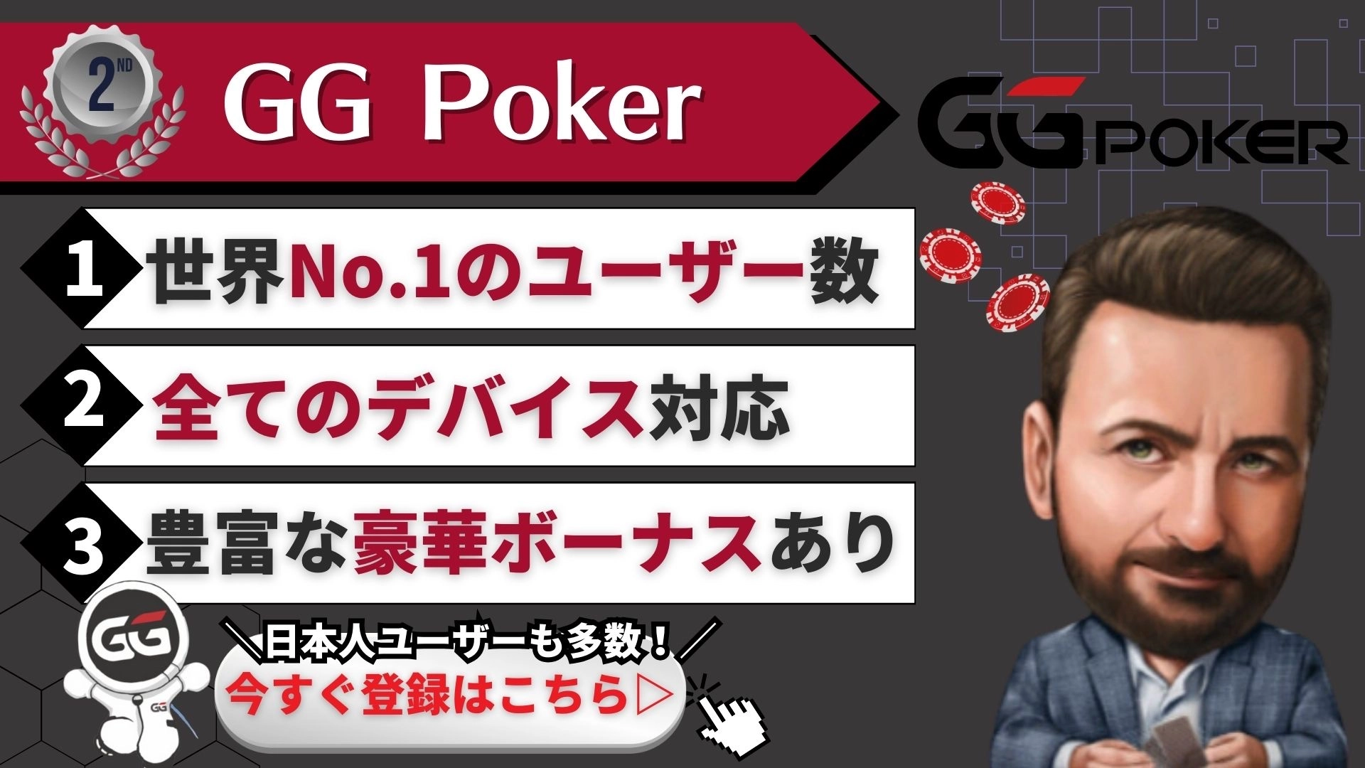 GG poker(GGポーカー)の特徴について説明した画像