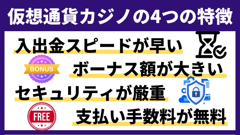 オンラインカジノ　仮想通貨　特徴　オンカジ