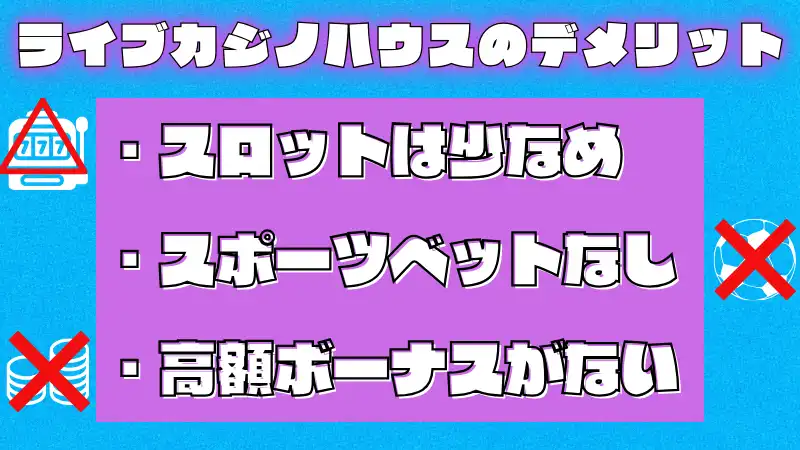 ライブカジノハウスのデメリットを伝える画像