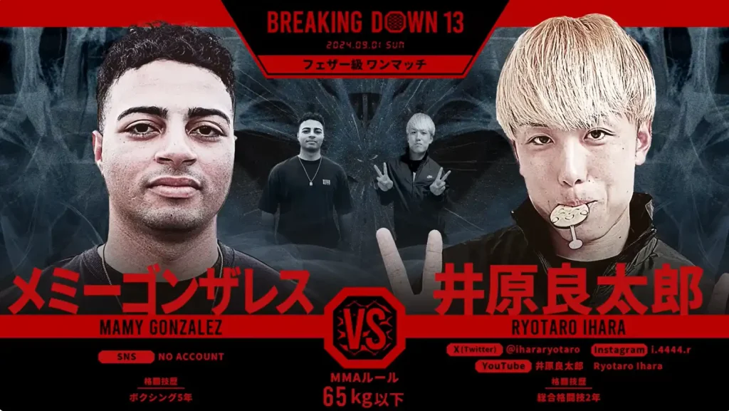 【日米対抗戦】メミーゴンザレス　VS　井原良太郎のブレイキングダウン13での試合の詳細