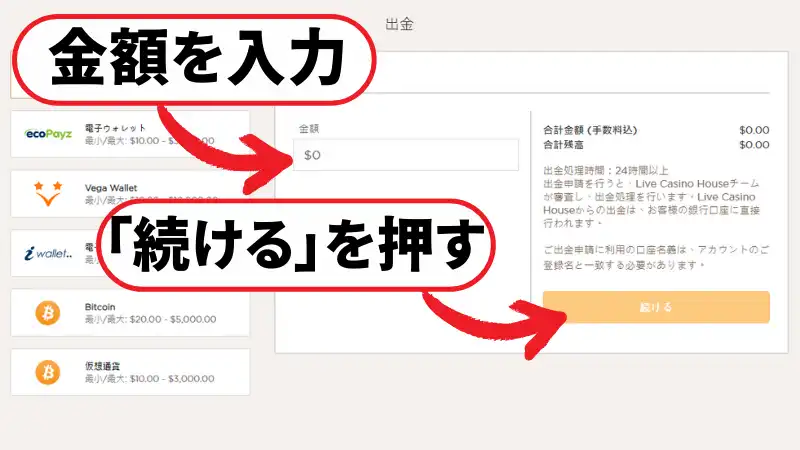 ライブカジノハウスの出金方法を説明するための画像です。