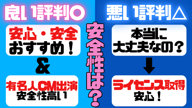 ベラジョンカジノ評判の違法性・安全性についてまとめた画像です。