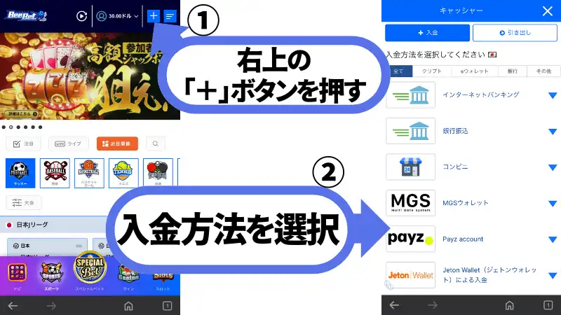 ビーベットの入金方法を説明した画像