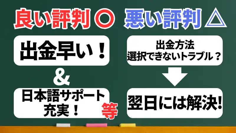 ライブカジノハウスの評判を簡潔にまとめた画像です。