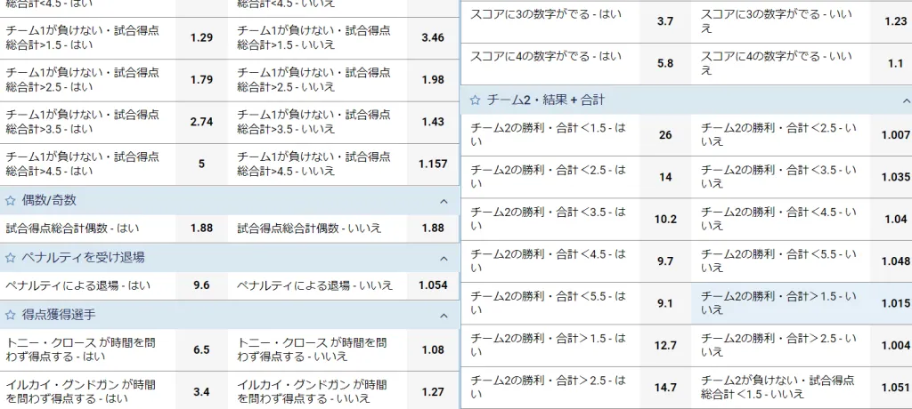 ワンバイベットの賭け方についての画像