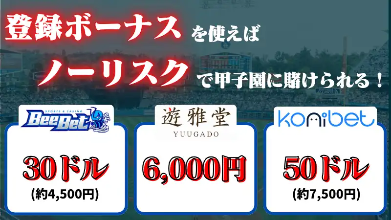 甲子園(高校野球)に賭けられるブックメーカーの各ボーナスを説明した画像