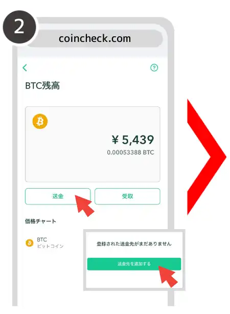 仮想通貨取引所　送金方法