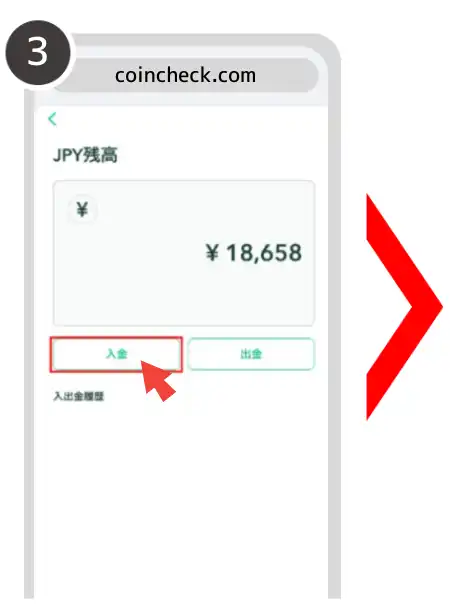 仮想通貨取引所　入金方法