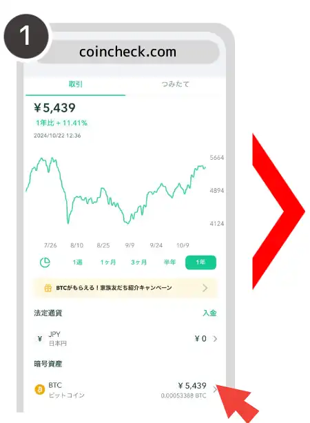 仮想通貨取引所　送金方法